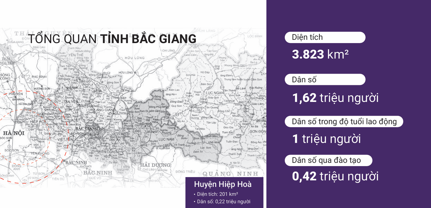 Thông tin khu vực dự án CCN Jutech